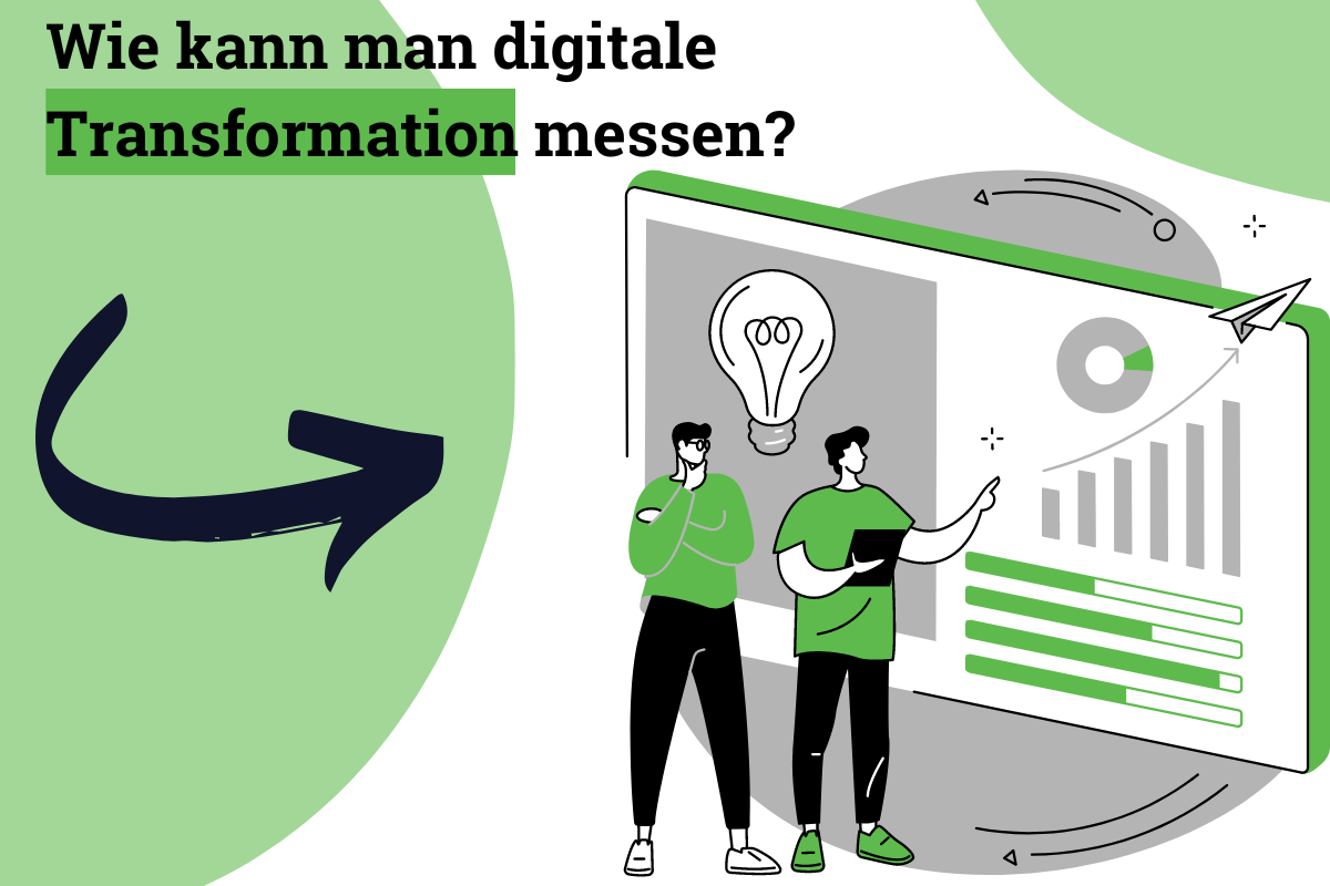 Messmethoden bei der Digitalisierung