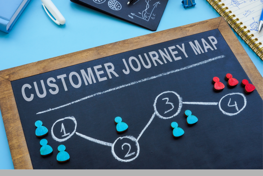 Customer Journey im Projektmanagement